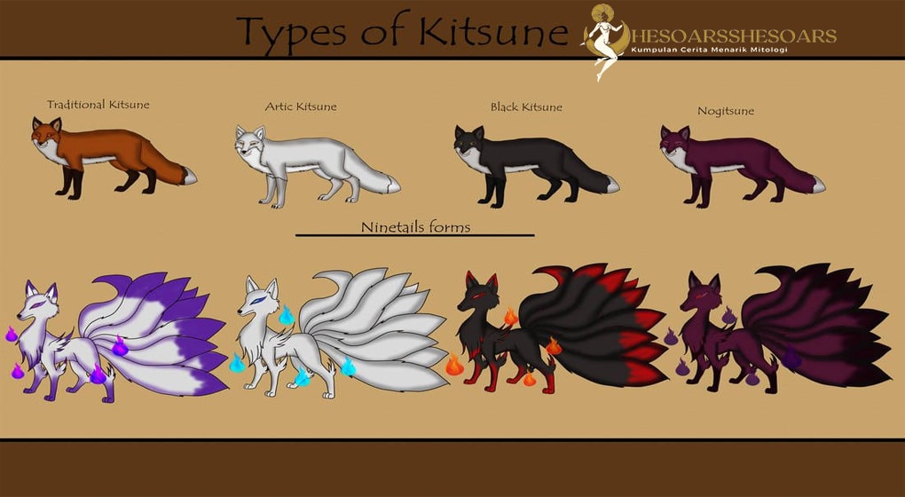 Kitsune dalam Mitologi Jepang